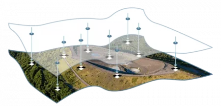 GCP-1